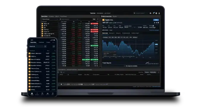 Invest with GTC